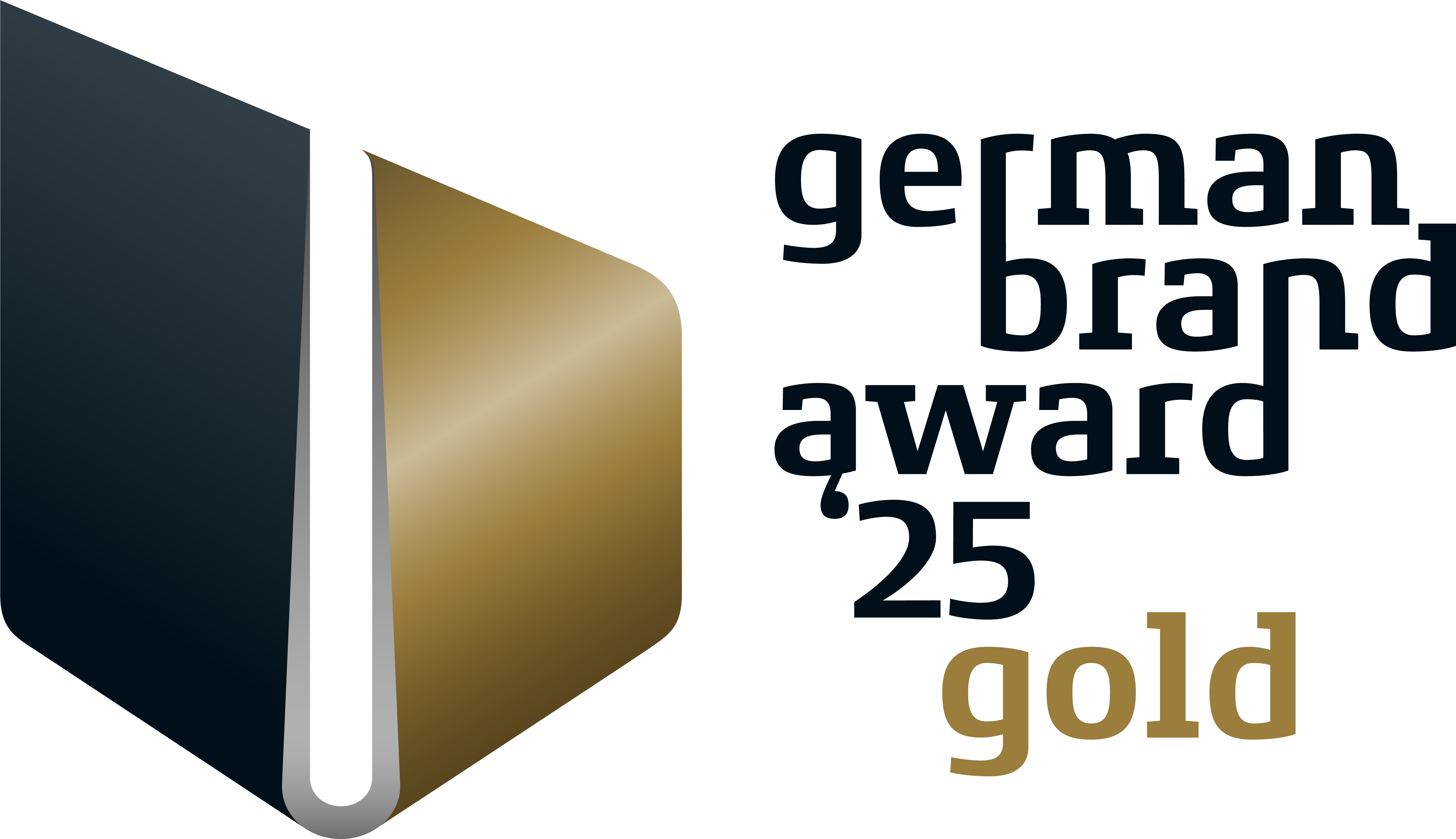 German Brand Award